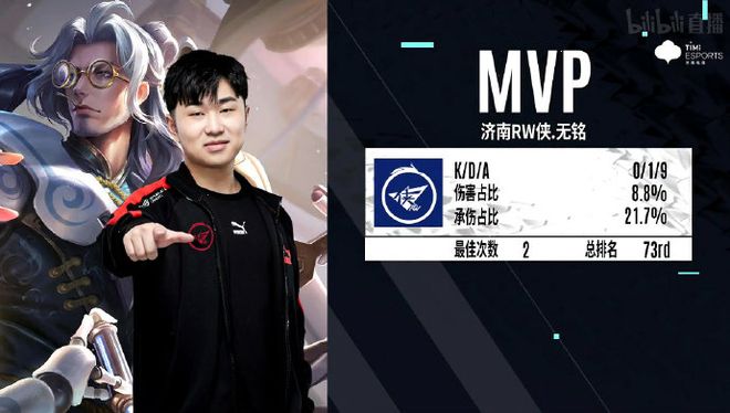 许利民：输球责任在我 影响成绩也不是坏事&会激励我们变得更好.