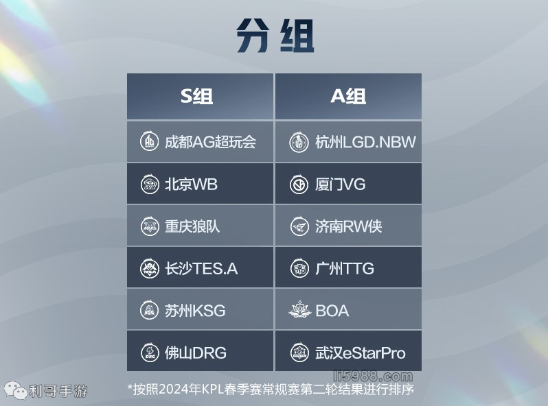 而对于李昊