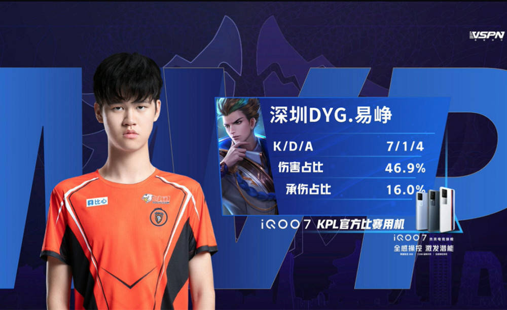 验湖州的自 验湖州的自