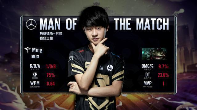 合同的延长 合同的延长